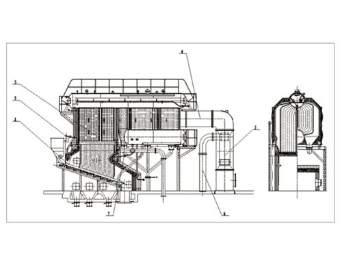 SZL、SZW系列水管燃生物质锅炉(图1)